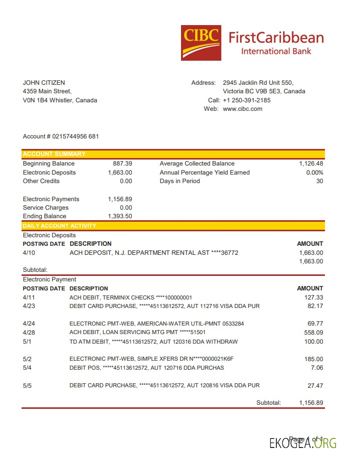 Canada Banque CIBC excel pdf